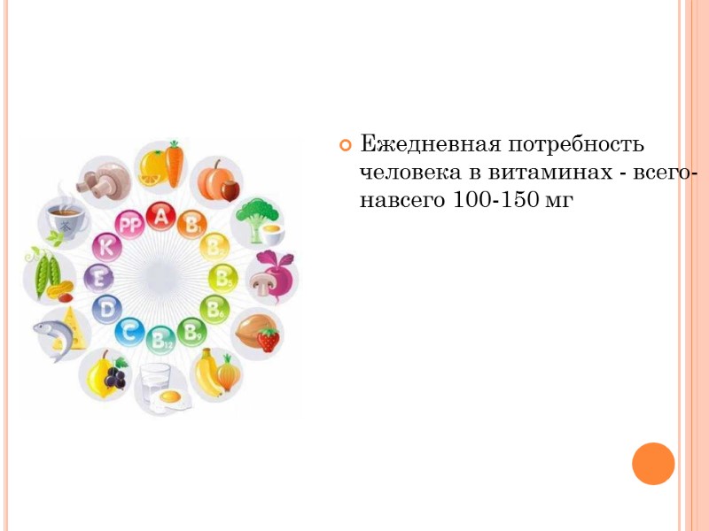 Ежедневная потребность человека в витаминах - всего-навсего 100-150 мг